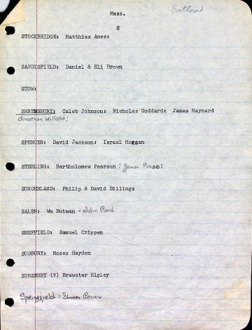 Settlers' origins in Massachusetts 1